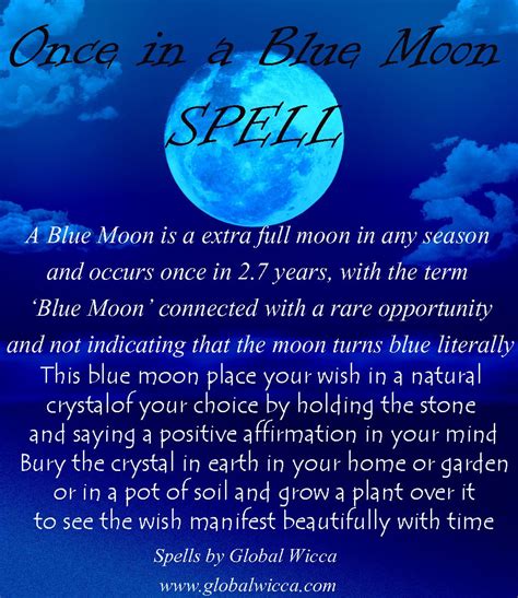 The Significance of the Lunar Eclipse in the Wiccan Sabbat Cycle 2023